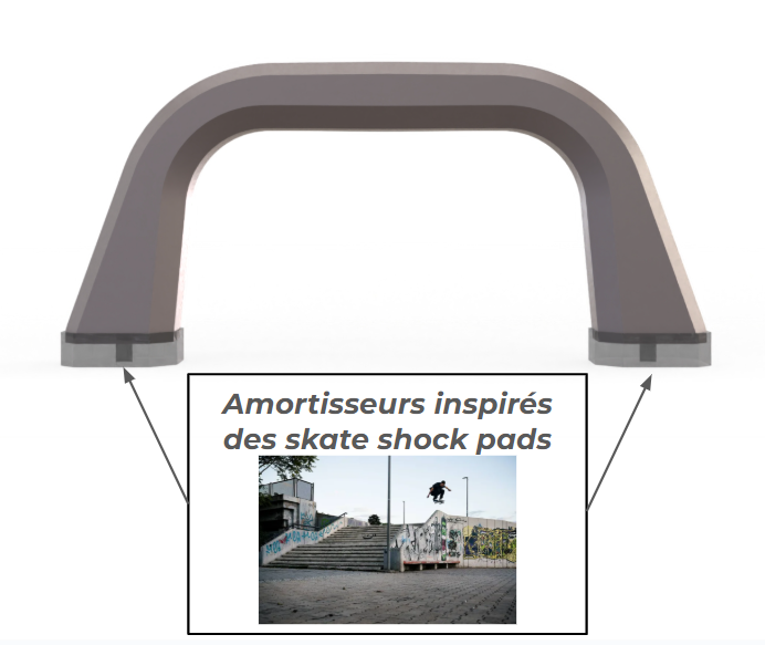 BIG AIR HANDLE PRO KITESURF - BIG GAZIER